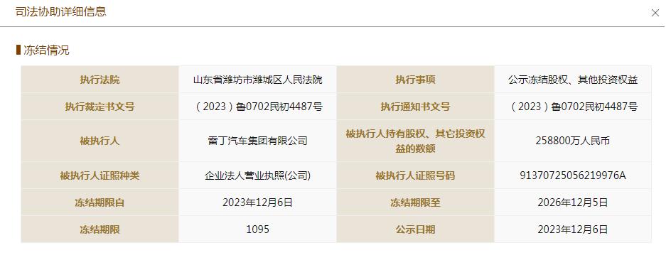 雷丁汽车所持25.88亿股权被冻结