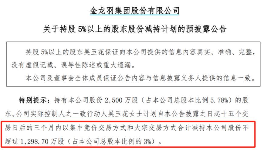 暴涨50%后 金龙羽董事长妻子要减持套现近3亿元