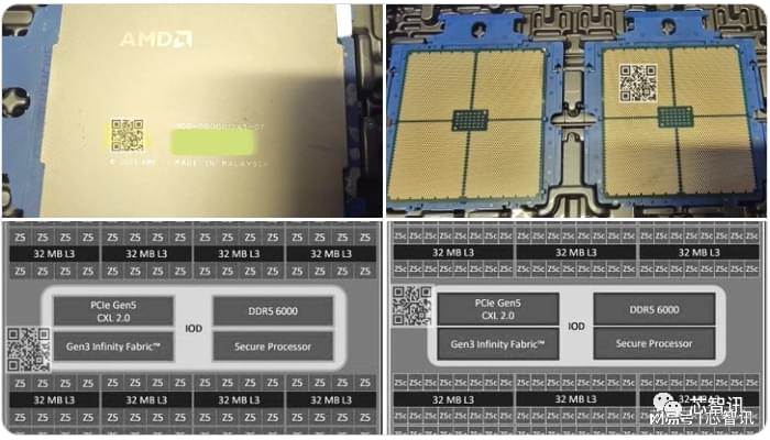 AMD下代服务器芯片曝光：128核Zen 5和192核Zen 5c两版本