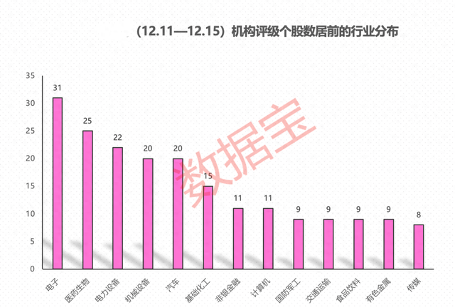 罕见大手笔回购！千亿地产龙头斩获最多关注