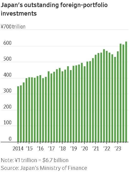 完结负利率！日本央行17年来首次加息，如何影响全球？