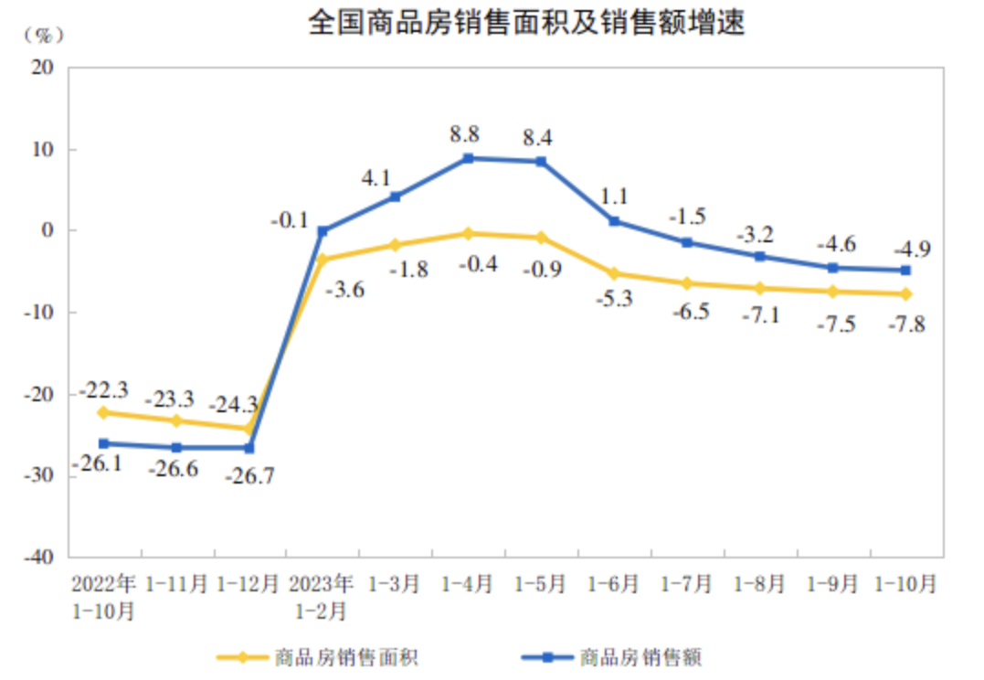 挡不住！第一省会，房价卷疯了！