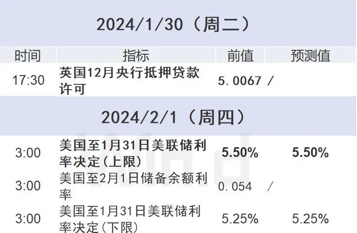 融券机制再优化！监管层再放大招