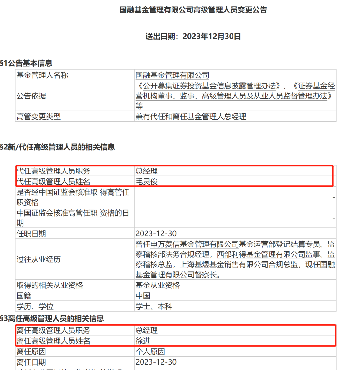 国融基金总经理徐进离任 督察长毛灵俊代任总经理