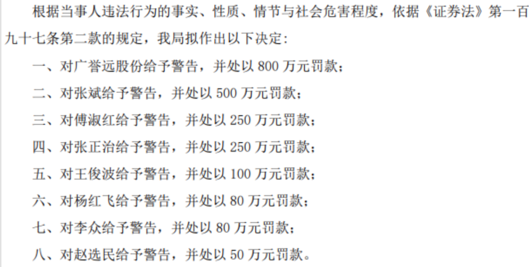 连续8年财政造假，中药企业广誉远被狠狠重罚超2000万