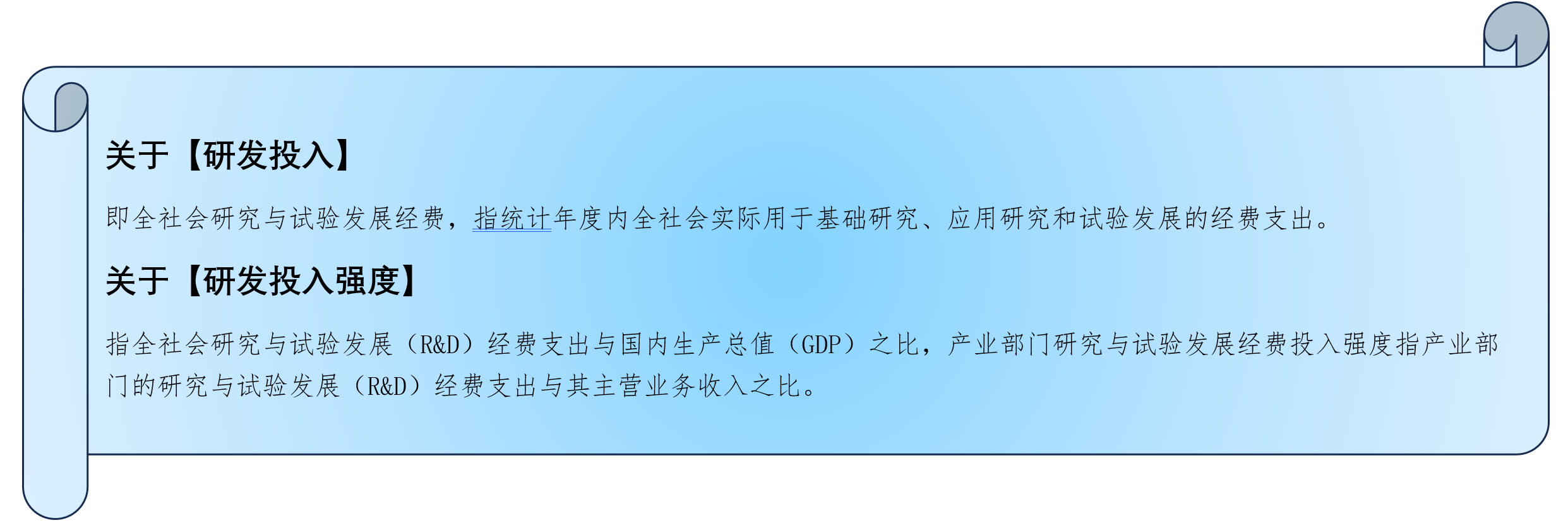 一样研发投入，为什么不同城市效果不一样？