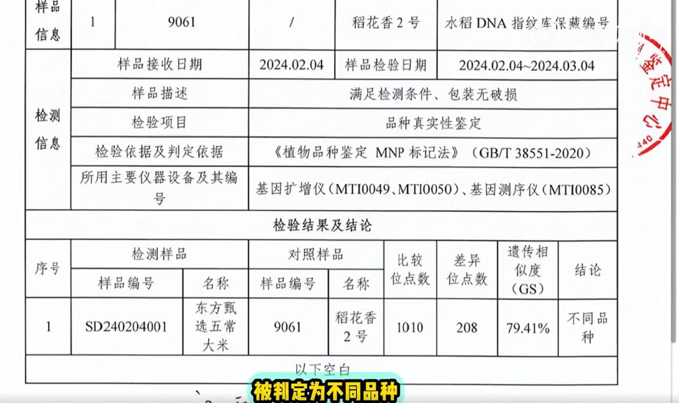 王海再度出手:检测陈述判定东方甄选卖的是假五常大米