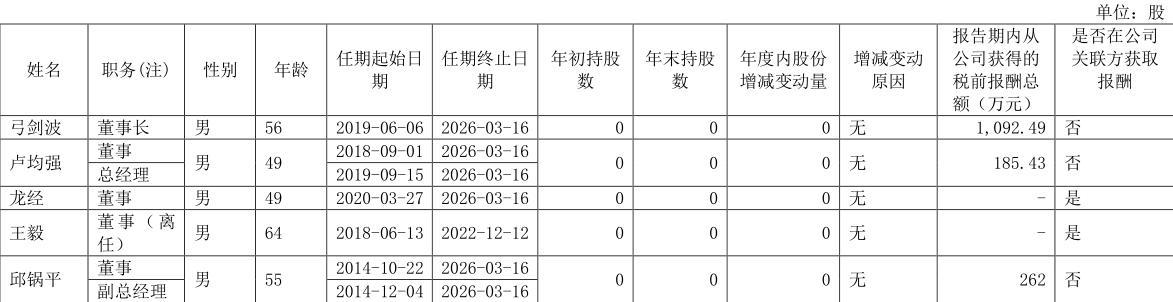 千万年薪董事长主动辞职 骨科耗材集采下威高骨科业绩承压