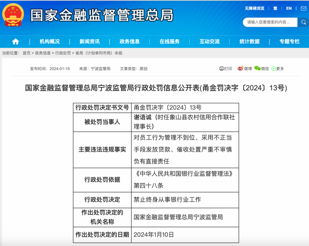 违法放贷4.25亿，女总经理等3人获刑！7人终身禁入银行业