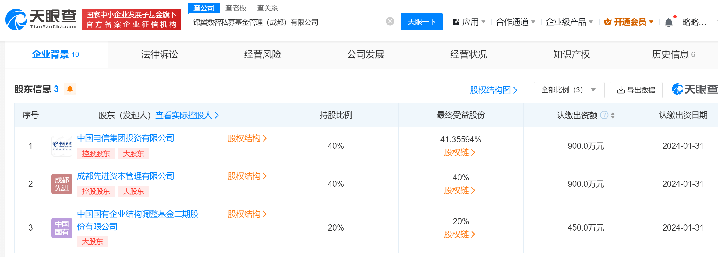 中国电信等在成都成立私募基金公司